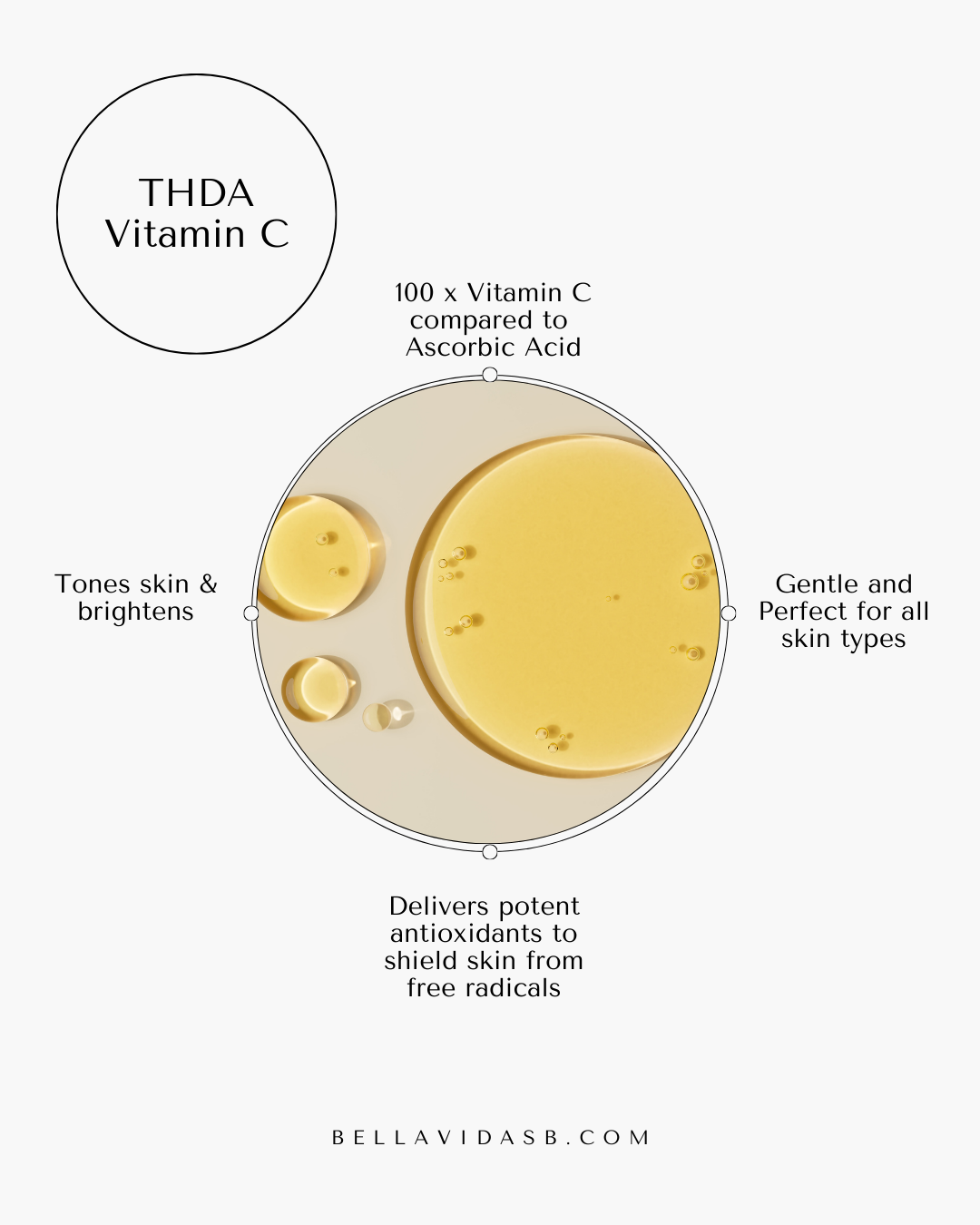 Gentle Vitamin C SPF 30: Antioxidant Mineral Sunscreen